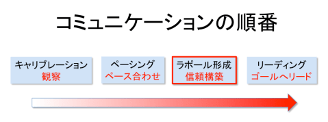 スクリーンショット 2015-02-06 12.03.59