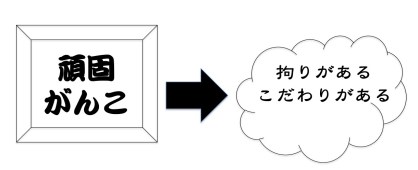 blog%e7%94%a8%ef%bc%88%e3%83%aa%e3%83%95%e3%83%ac%e3%83%bc%e3%83%9f%e3%83%b3%e3%82%b0%ef%bc%89